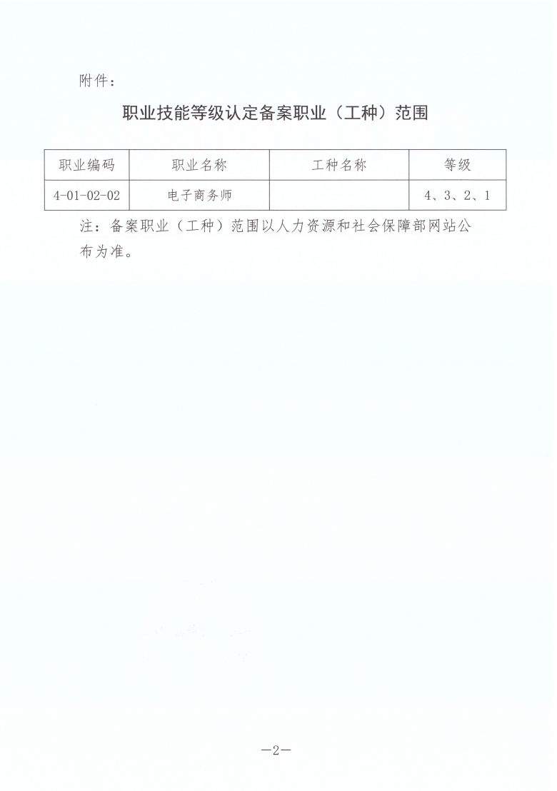 电子商务师