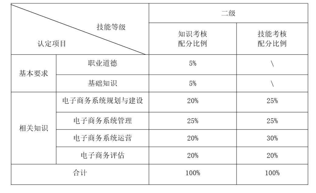 微信截图_20220317155440.png