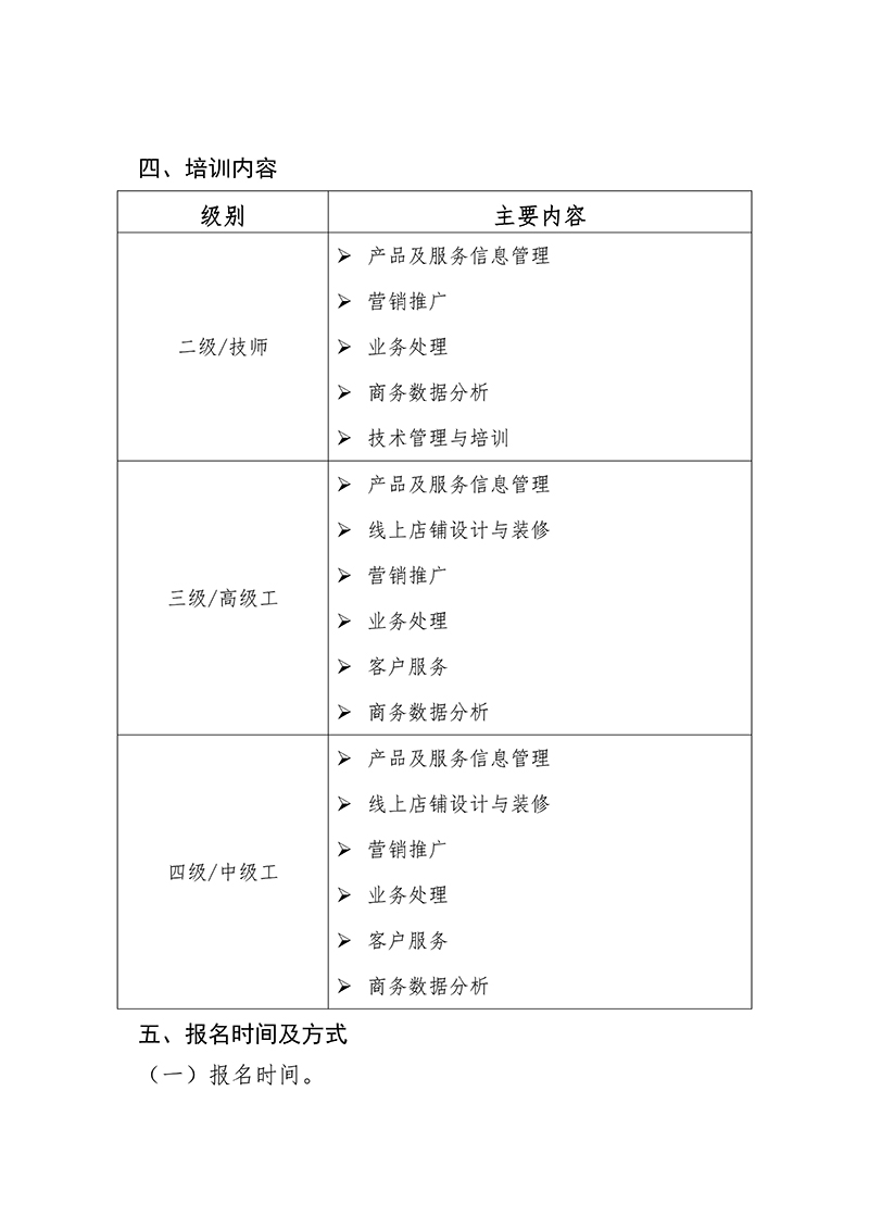 关于举办电子商务师二级、三级、四级职业技能等级认定培训班的通知（中教培〔2022〕43号）_02.jpg