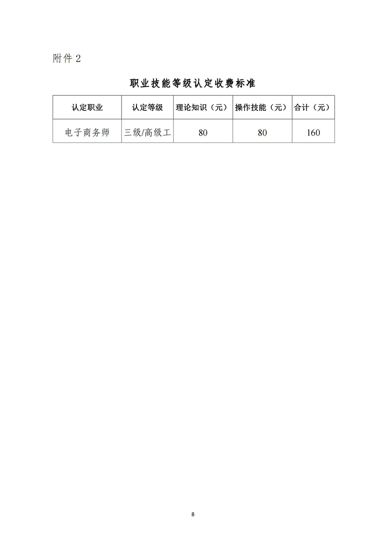 关于开展十月份电子商务师职业技能等级认定工作的通知（中教培〔2023〕44号）_07.jpg