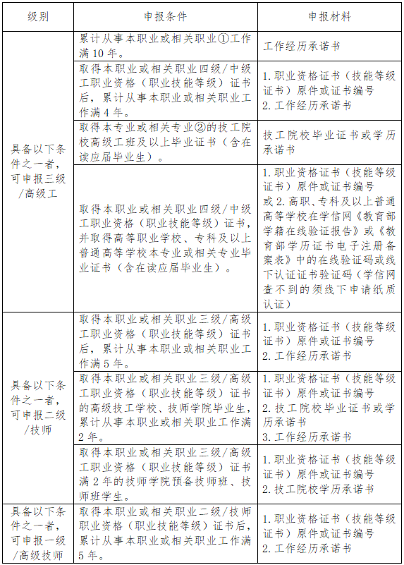 7f326aa1115c0c56bafd8893e3ccffc4_1710140377098081116.png