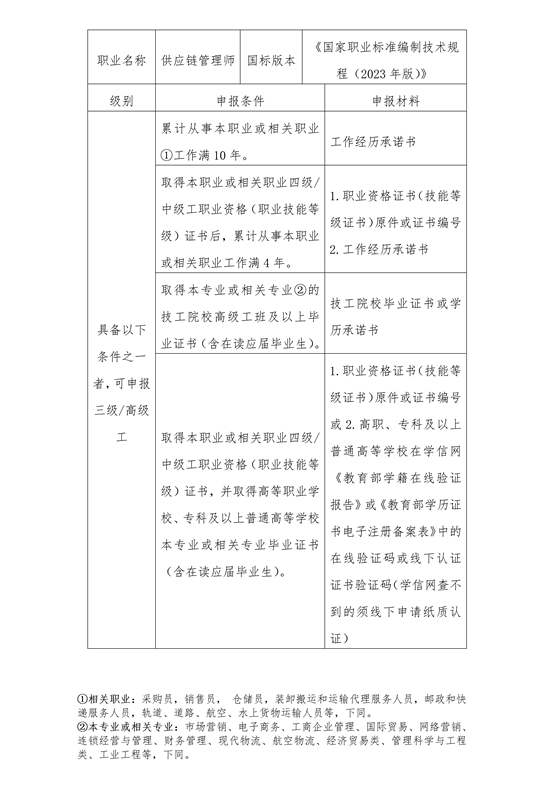 附件1-3_副本.png